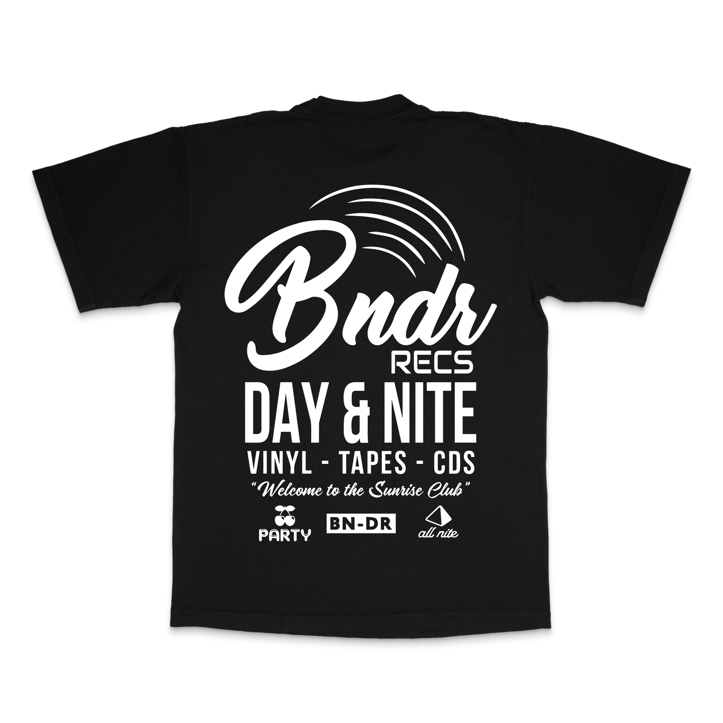 BNDR | BNDR RECS SHORT
